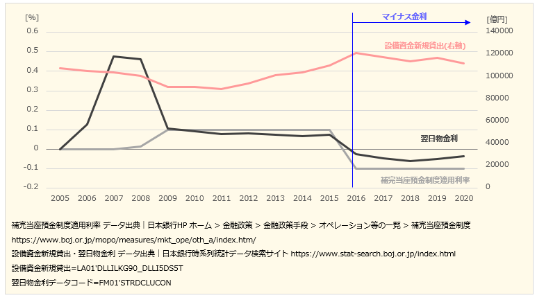 f:id:xbtomoki:20211015174734p:plain