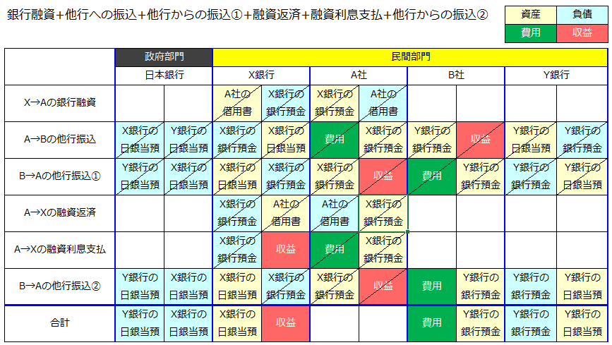f:id:xbtomoki:20211018092706p:plain