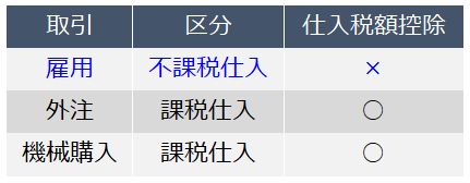 f:id:xbtomoki:20211214094953p:plain