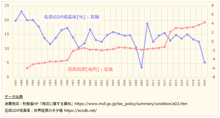 f:id:xbtomoki:20220111112342p:plain