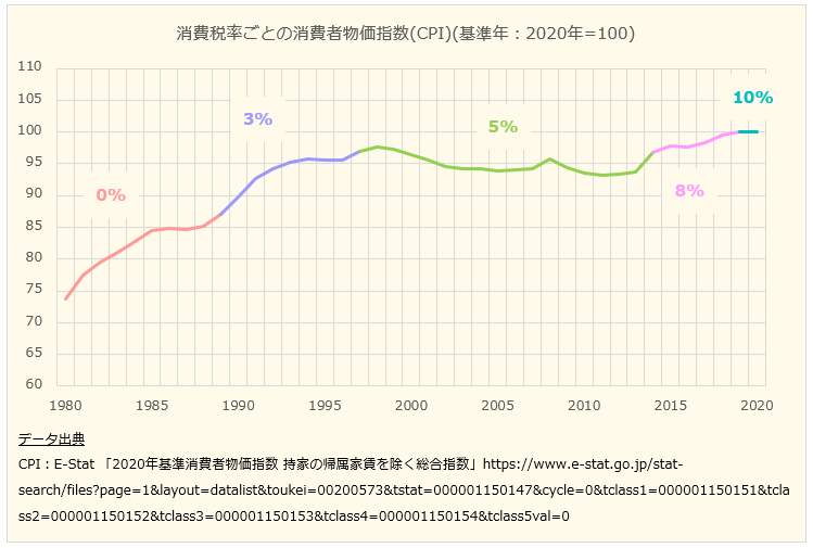 f:id:xbtomoki:20220111152845p:plain