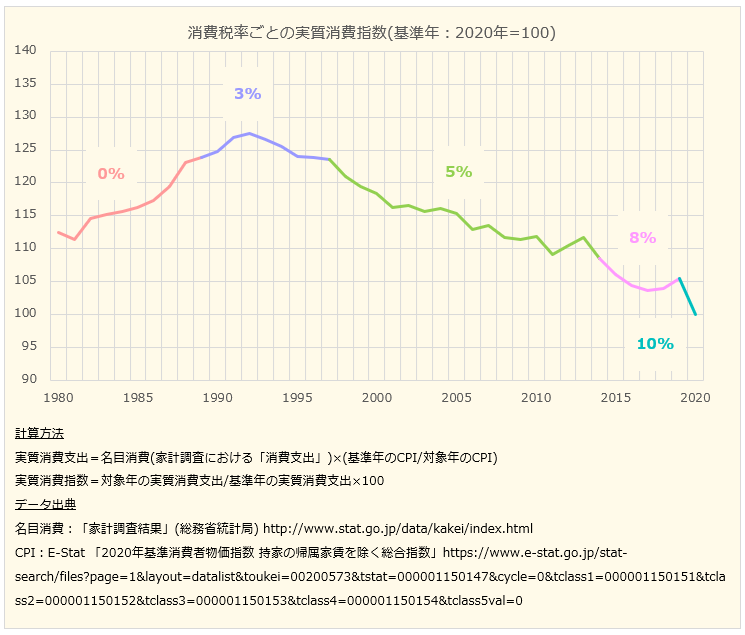 f:id:xbtomoki:20220111152933p:plain