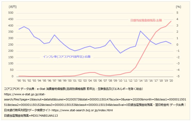 f:id:xbtomoki:20220121114756p:plain