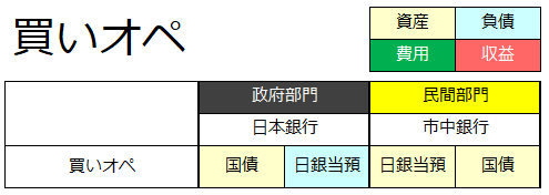 f:id:xbtomoki:20220121114833p:plain