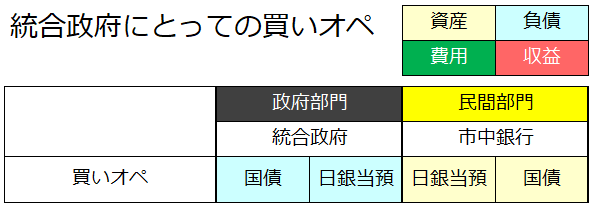 f:id:xbtomoki:20220121152024p:plain