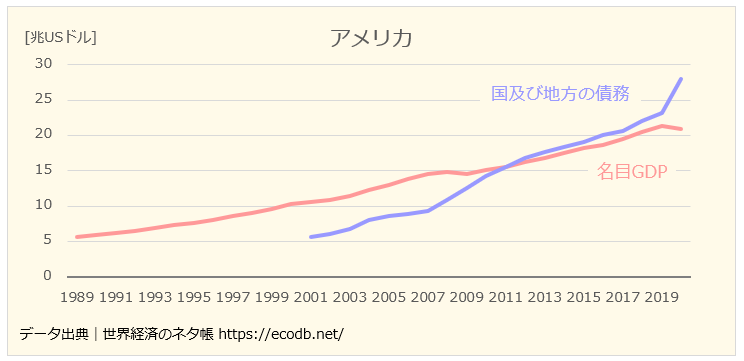 f:id:xbtomoki:20220218101440p:plain
