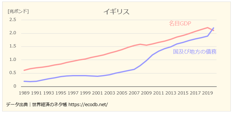 f:id:xbtomoki:20220218101518p:plain