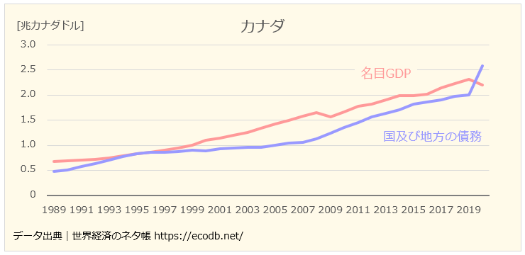 f:id:xbtomoki:20220218101533p:plain