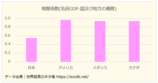 f:id:xbtomoki:20220218111532p:plain