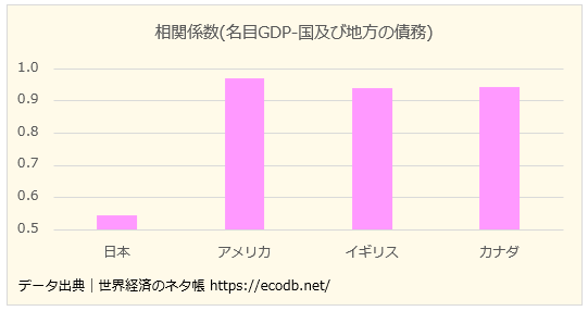 f:id:xbtomoki:20220218111552p:plain