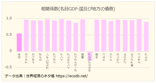 f:id:xbtomoki:20220218111607p:plain