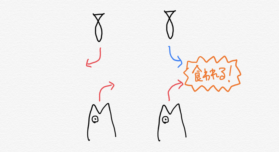 f:id:xcloche:20190725222407j:plain
