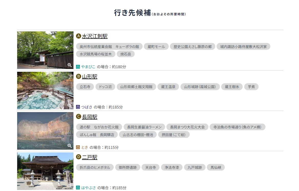 行き先候補。水沢江刺駅、山形駅、二戸駅、長岡駅の4択。