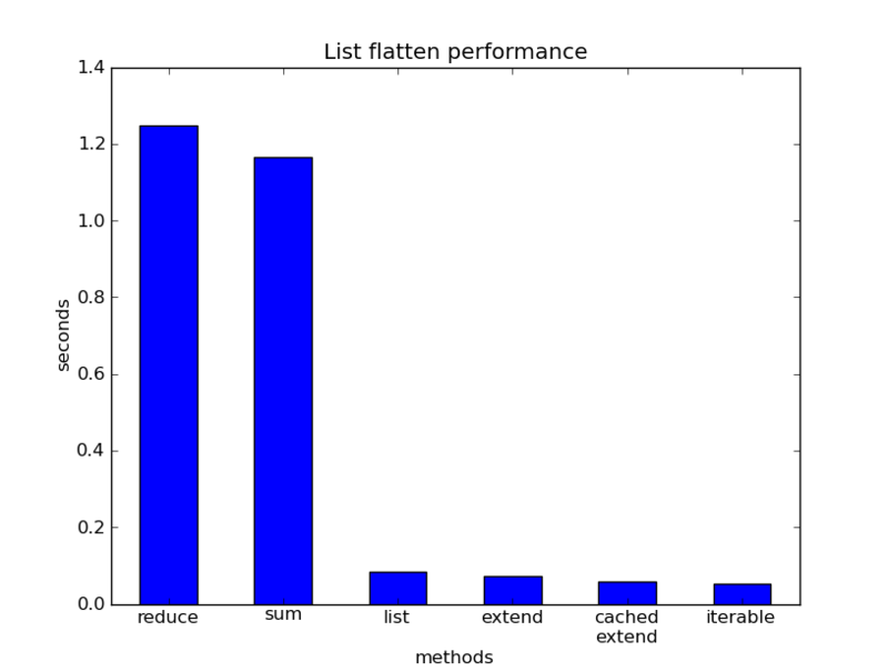 f:id:xef:20121027192019p:image:w640 f:id:xef:20121027192019p:image:w640