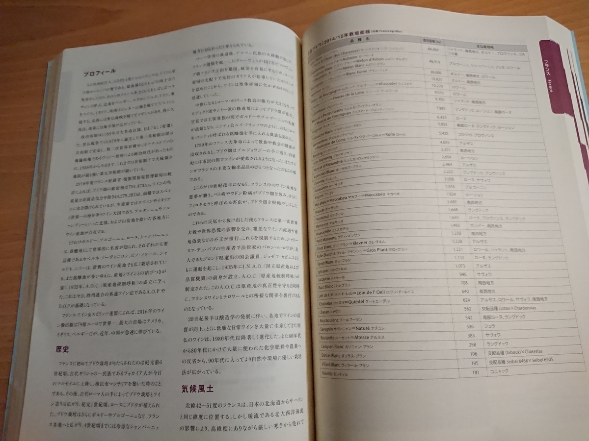 f:id:xell7806:20190910203513j:plain