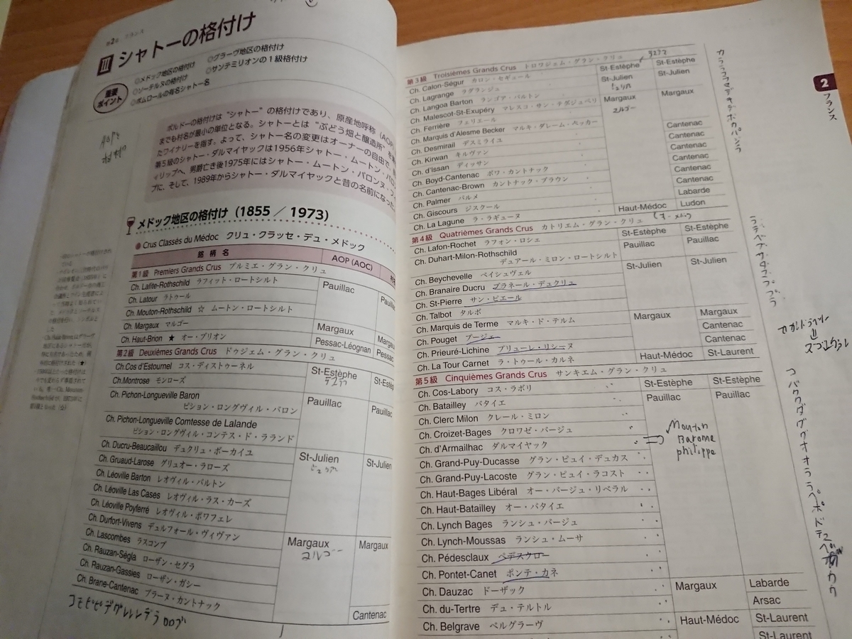 f:id:xell7806:20190910210044j:plain