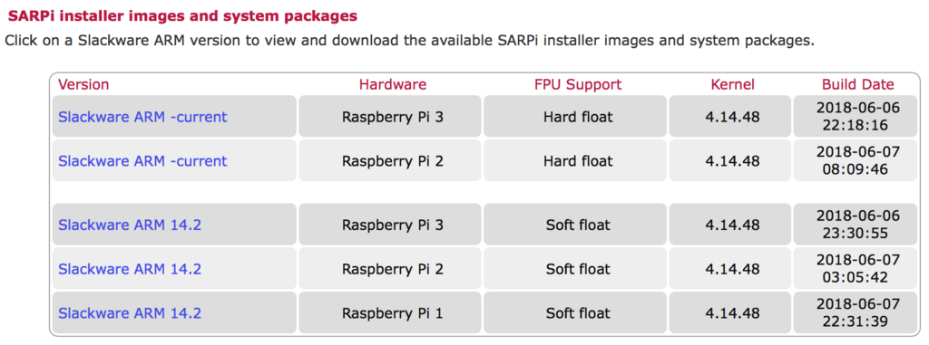 Raspberry Pi 3B+ にRaspbianではなく、ラズパイ用Slackware「SARPi」をインストールしてみた ...