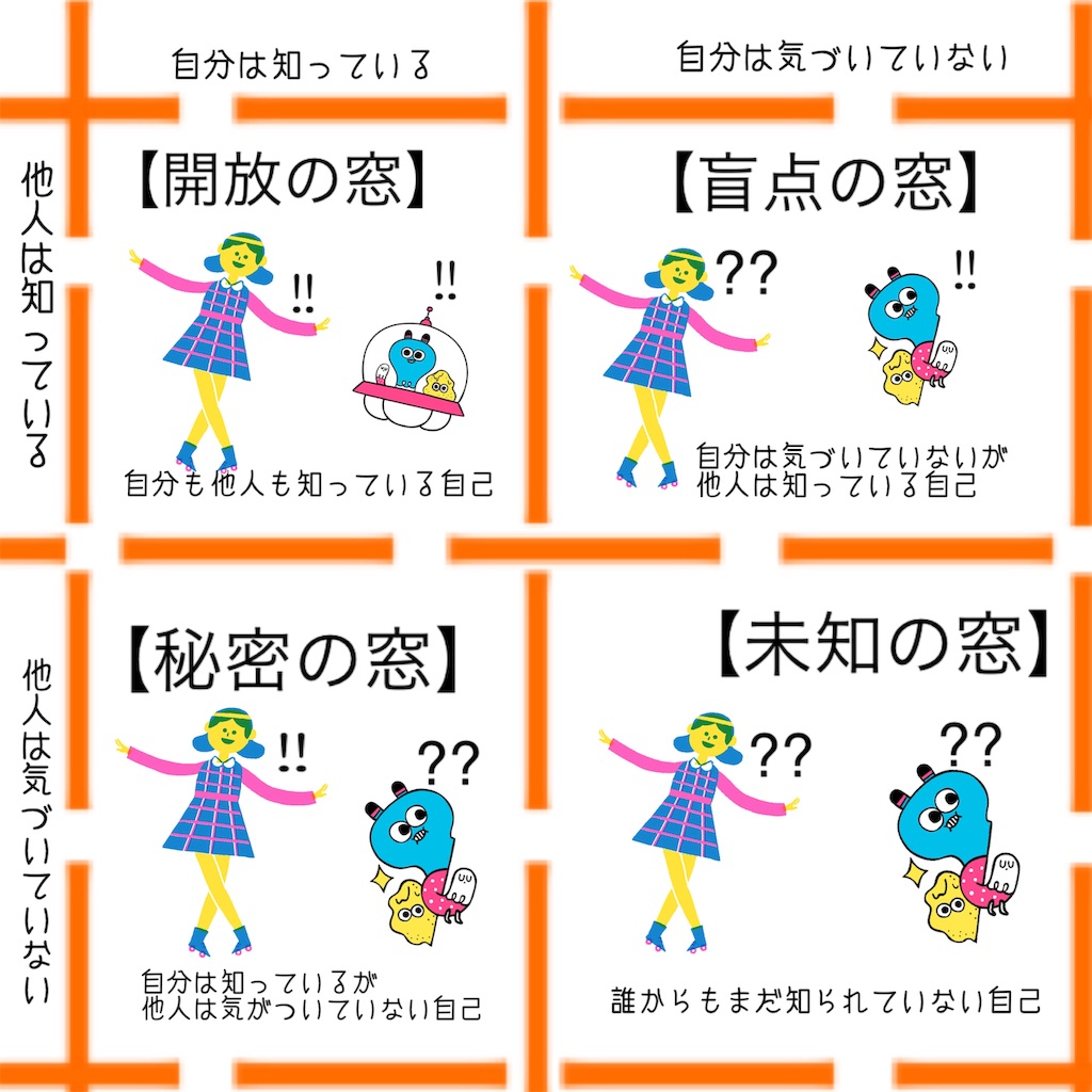 f:id:xhiyori:20201231142438j:image