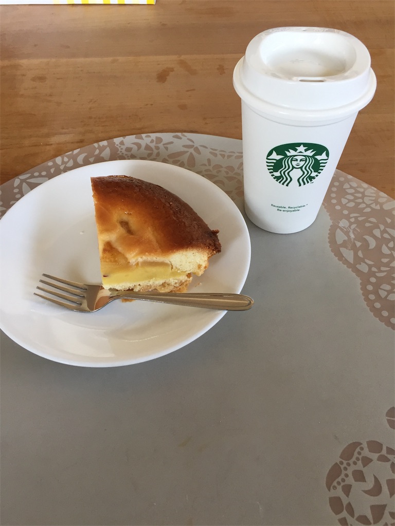 f:id:xiahxx:20190116144013j:image