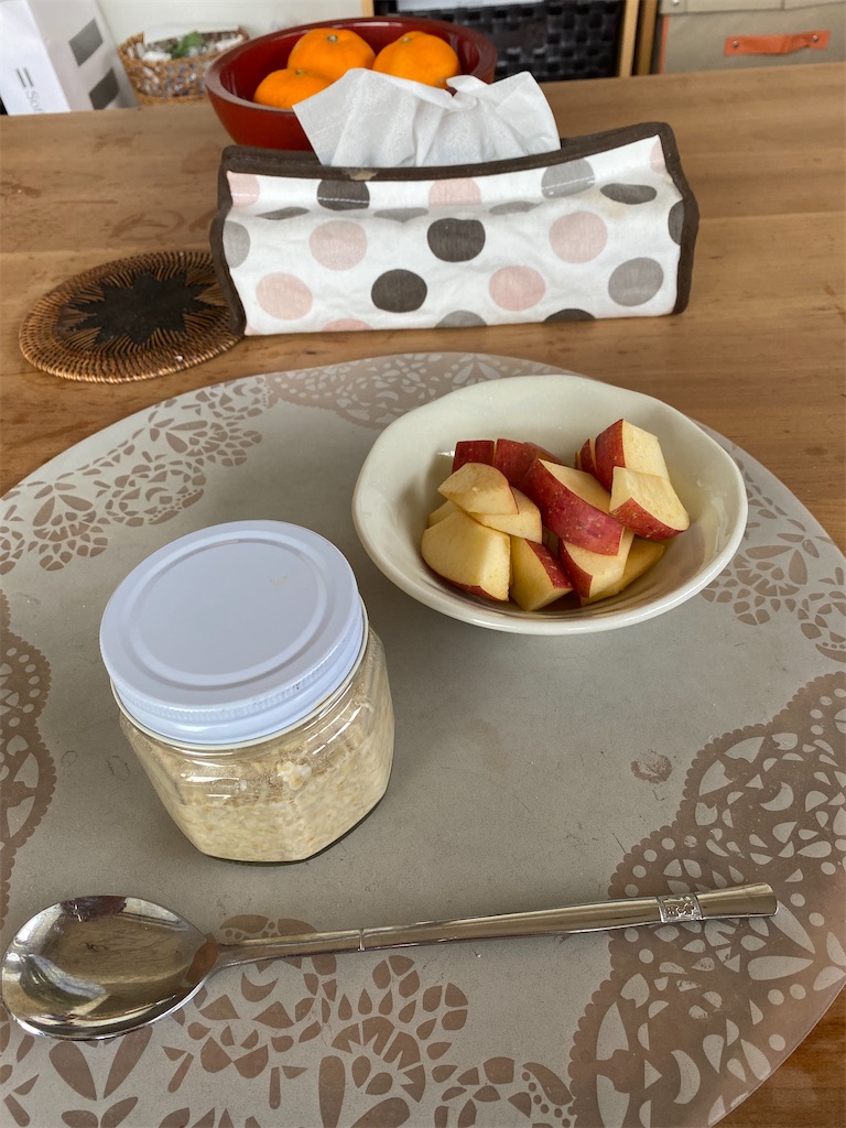 f:id:xiahxx:20201129132005j:image f:id:xiahxx:20201129132005j:image