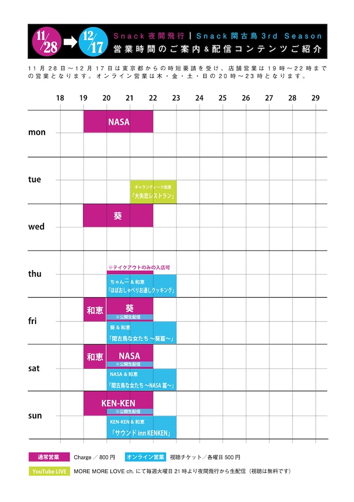 f:id:xiahxx:20201129132910j:image f:id:xiahxx:20201129132910j:image