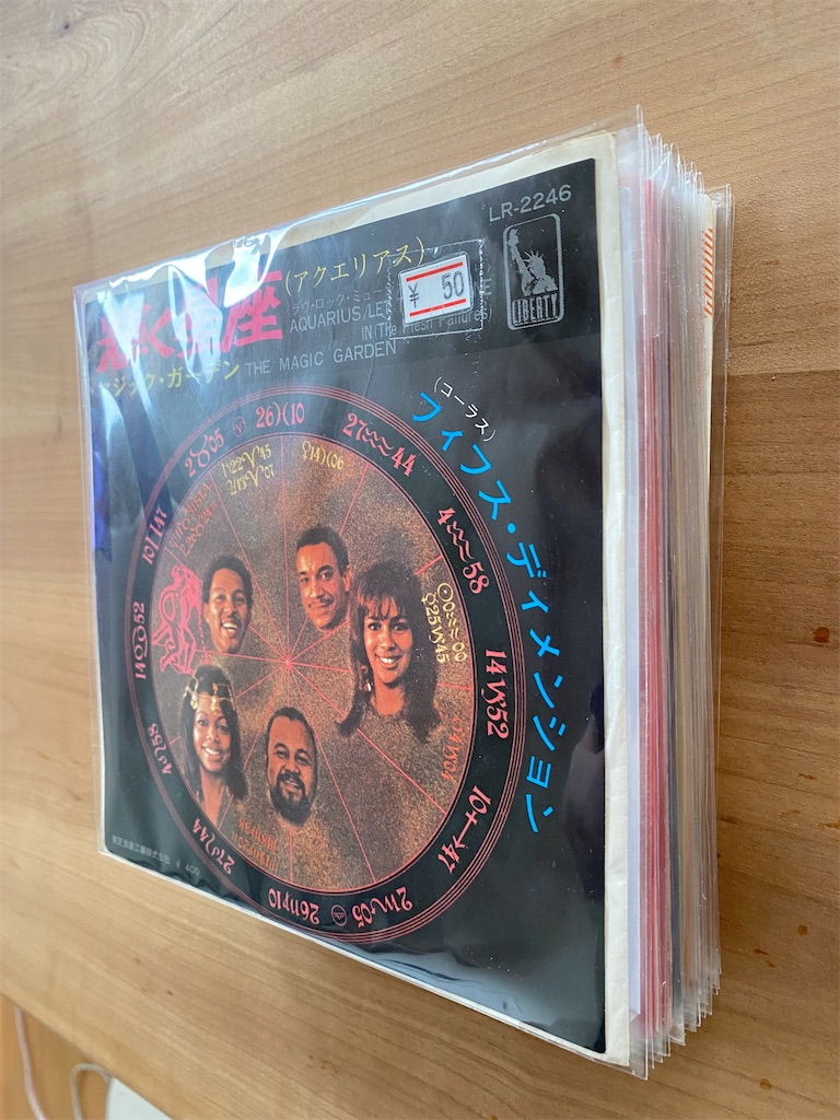 f:id:xiahxx:20210731140907j:image