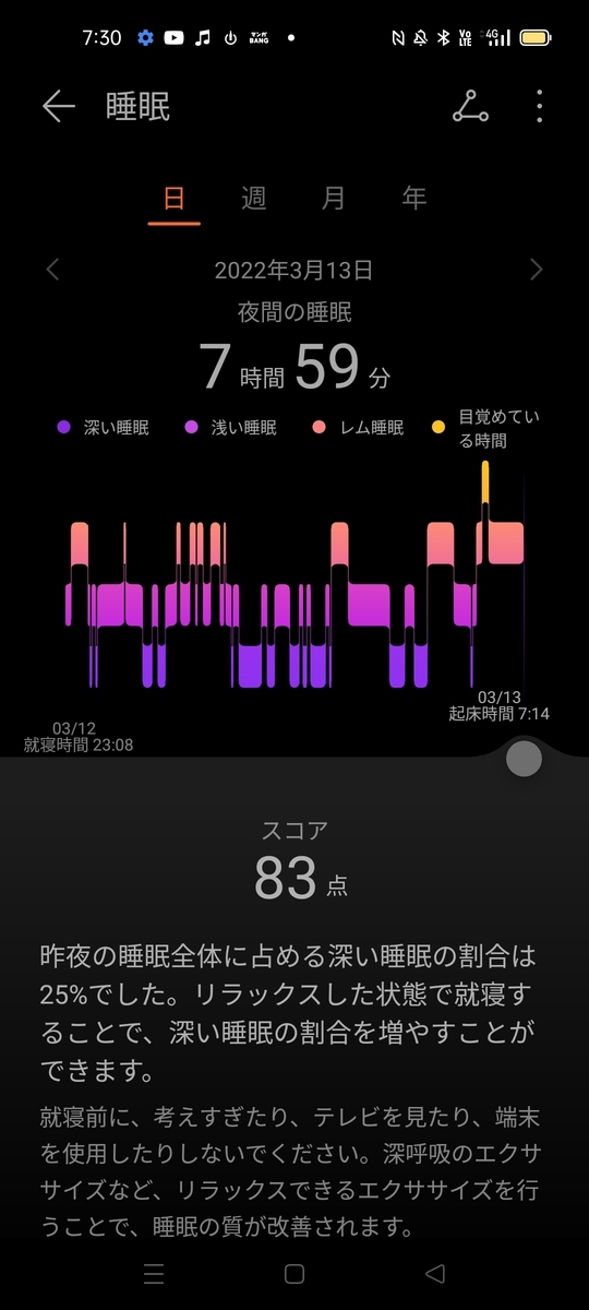 f:id:xiang-tkr:20220408100956j:plain