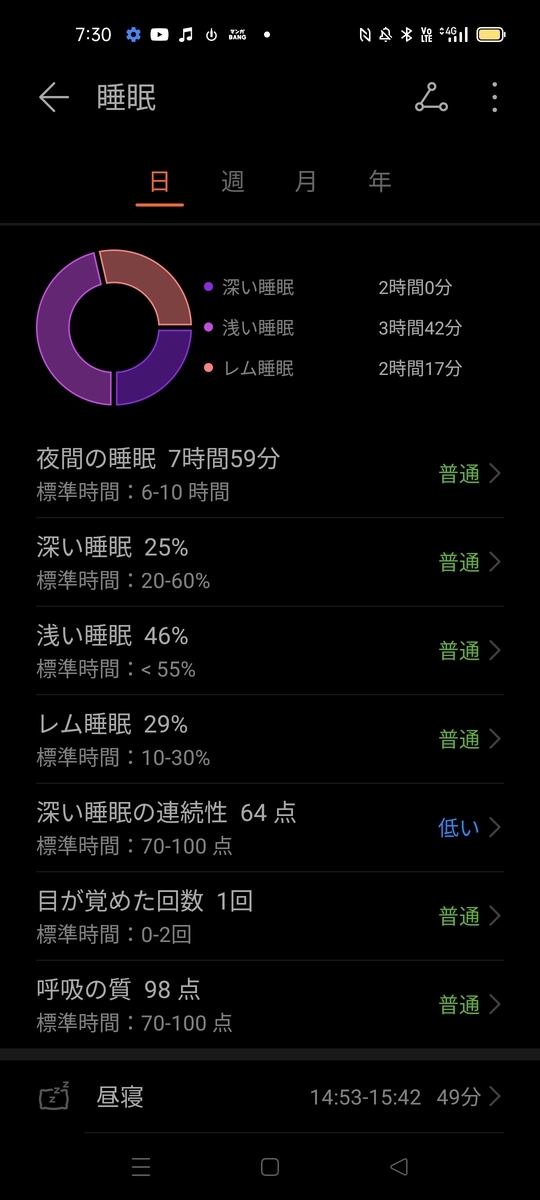 f:id:xiang-tkr:20220408101019j:plain