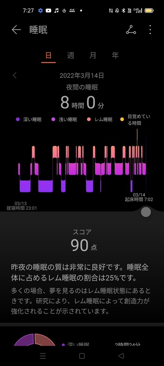 f:id:xiang-tkr:20220408101044j:plain