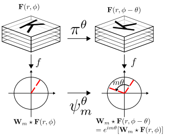 f:id:xiangze:20170522002221p:plain f:id:xiangze:20170522002221p:plain
