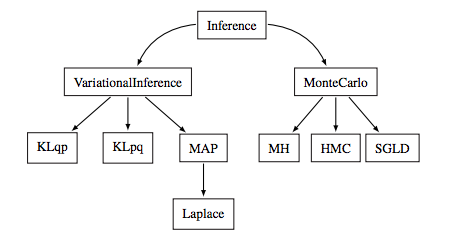 f:id:xiangze:20170801071255p:plain