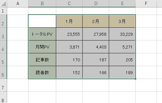 f:id:xiaocaiaya:20190401155733j:plain
