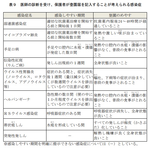 f:id:xiaocaiaya:20190724103727j:plain