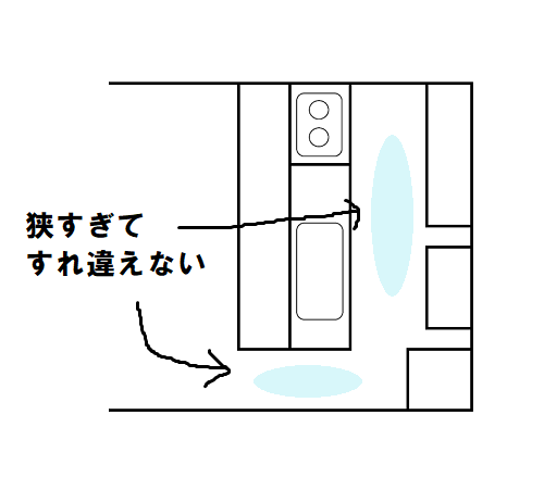 f:id:xiaocaiaya:20191031141505p:plain