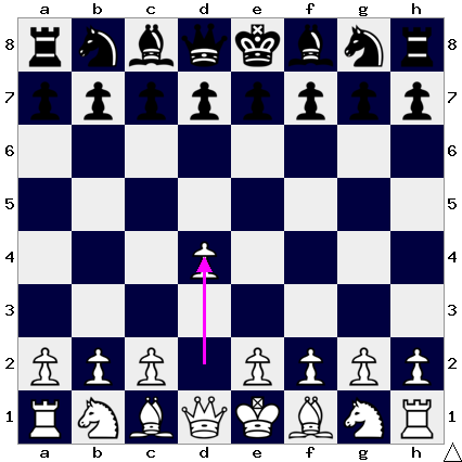 f:id:xiaoye_chess:20191117193902p:plain