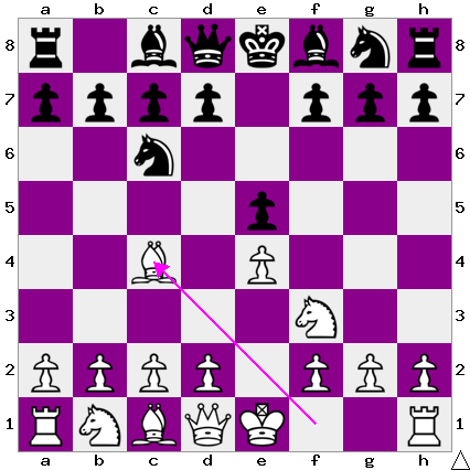 f:id:xiaoye_chess:20191121210142p:plain