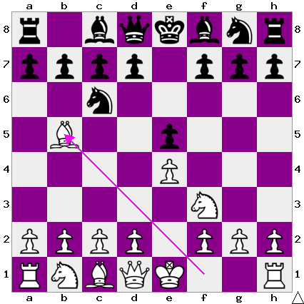 f:id:xiaoye_chess:20191121210323p:plain