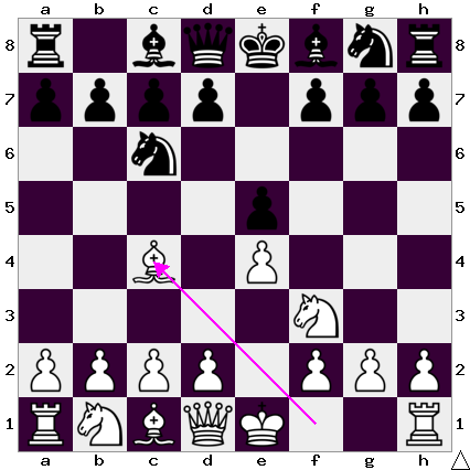 f:id:xiaoye_chess:20191130015143p:plain