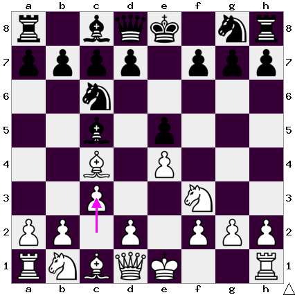 f:id:xiaoye_chess:20191130020850p:plain