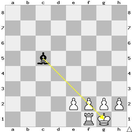 f:id:xiaoye_chess:20191203223918p:plain