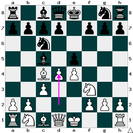 f:id:xiaoye_chess:20191203225515p:plain