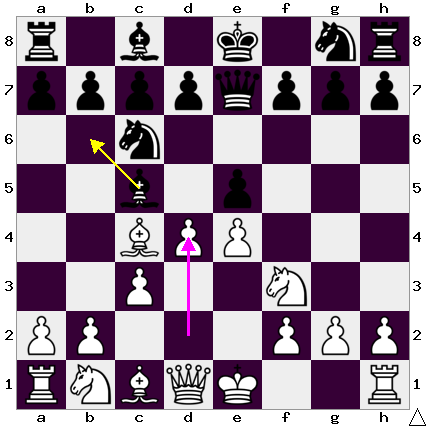 f:id:xiaoye_chess:20191215182005p:plain