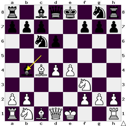 f:id:xiaoye_chess:20191215190248p:plain