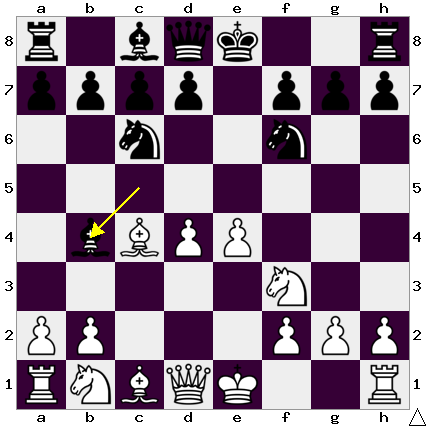 f:id:xiaoye_chess:20191215191811p:plain