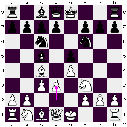 f:id:xiaoye_chess:20191216210405p:plain