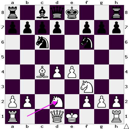 f:id:xiaoye_chess:20191216211805p:plain