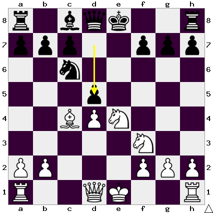 f:id:xiaoye_chess:20191216212550p:plain