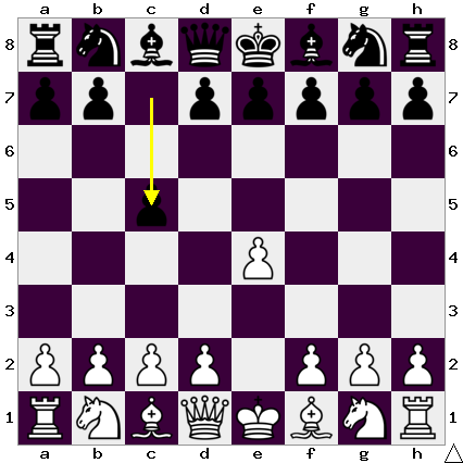f:id:xiaoye_chess:20191221223505p:plain