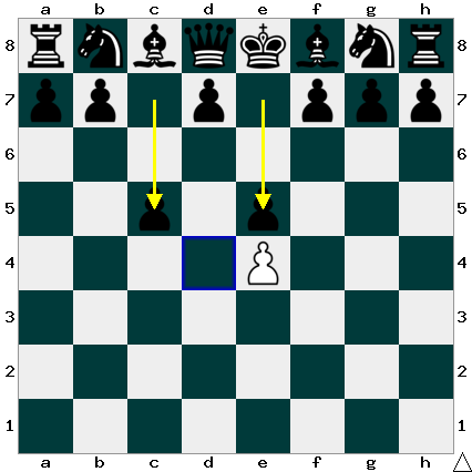 f:id:xiaoye_chess:20191221225049p:plain