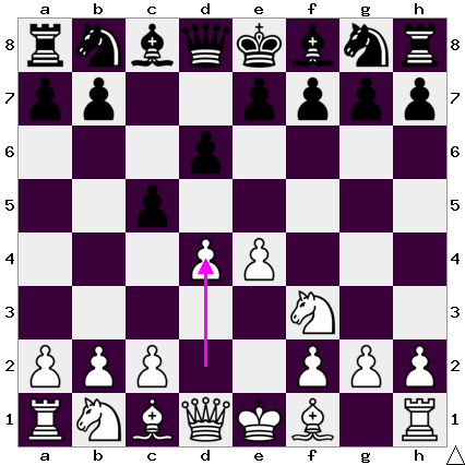 f:id:xiaoye_chess:20191221231710p:plain